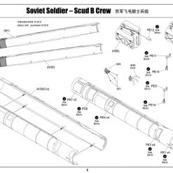 00434 | Trumpeter 1/35 Soviet Soldier Scud B Crew Scaled Plastic Model Kit -Mini Crafters Store TRU 00434 54 1200x800 1