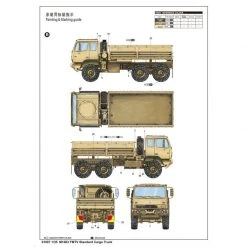 01007 | Trumpeter 1/35 M1083 Standard Cargo Truck Scaled Plastic Model Kit -Mini Crafters Store TRU 01007 55 1200x800 1