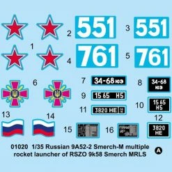 01020 | Trumpeter 1/35 Russian 9A52-2 Smerch-M Rocket Launcher Multiple RSZO 9k58 Smerch MRLS Scaled Plastic Model Kit -Mini Crafters Store TRU 01020 53 1200x800 1