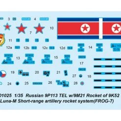 01025 | Trumpeter 1/35 Russian 9P113 TEL W/ 9M21 Of 9K52 Luna-M Short Range Artillery Truck Scaled Plastic Model Kit -Mini Crafters Store TRU 01025 54 1200x800 1