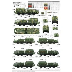 01036 | Trumpeter 1/35 Russian 130mm Coastal Defense Gun A-222 Bereg Artillery Truck Scaled Plastic Model Kit -Mini Crafters Store TRU 01036 53 1200x800 1