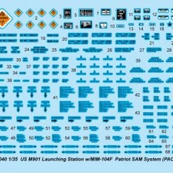 01040 | Trumpeter 1/35 US M901 Launching Station W/ MIM-104F Patriot SAM System (PAC-3) Scaled Plastic Model Kit -Mini Crafters Store TRU 01040 63 1200x800 1