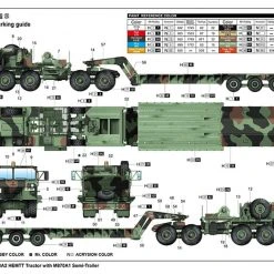 01055 | Trumpeter 1/35 M983A2 HEMTT W/ M870A1 Semi-Trailer Truck Scaled Plastic Model Kit -Mini Crafters Store TRU 01055 05 1200x800 1