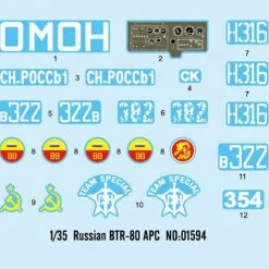 01594 | Trumpeter 1/35 Russian BTR-80 Armoured Personnel Carrier Vehicle Scaled Plastic Model Kit -Mini Crafters Store TRU 01594 53 1200x800 1