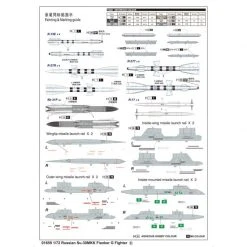 01659 | Trumpeter 1/72 Russian Su-30MKK Flanker G Fighter Jet Scaled Plastic Model Kit -Mini Crafters Store TRU 01659 55 1200x800 1
