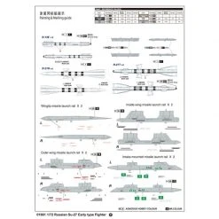 01661 | Trumpeter 1/72 Su-27 Early Type Fighter Jet Scaled Plastic Model Kit -Mini Crafters Store TRU 01661 53 1200x800 1