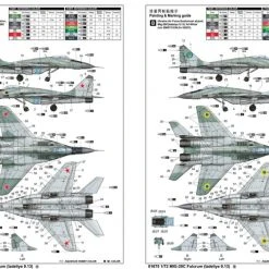 01675 | Trumpeter 1/72 MiG-29c Fulcrum (Izdeliye 9.13) Fighter Jet Scaled Plastic Model Kit -Mini Crafters Store TRU 01675 54 1200x800 1