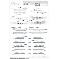 01675 | Trumpeter 1/72 MiG-29c Fulcrum (Izdeliye 9.13) Fighter Jet Scaled Plastic Model Kit -Mini Crafters Store TRU 01675 61 1200x800 1