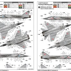 01679 | Trumpeter 1/72 Russian MiG-31 Foxhound Fighter Jet Scaled Plastic Model Kit -Mini Crafters Store TRU 01679 56 1200x800 1