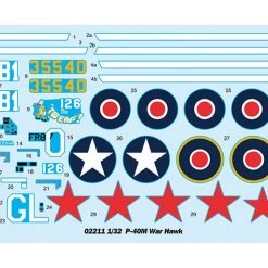 02211 | Trumpeter 1/32 RAAF P-40M War Hawk Fighter Scaled Plastic Model Kit 9 02211 | Trumpeter 1/32 RAAF P-40M War Hawk Fighter Scaled Plastic Model Kit -Mini Crafters Store TRU 02211 02 1200x800 1