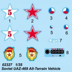 02327 | Trumpeter 1/35 Soviet UAZ-469 All-Terrain Military Staff Car Scaled Plastic Model Kit -Mini Crafters Store TRU 02327 60 1200x800 1
