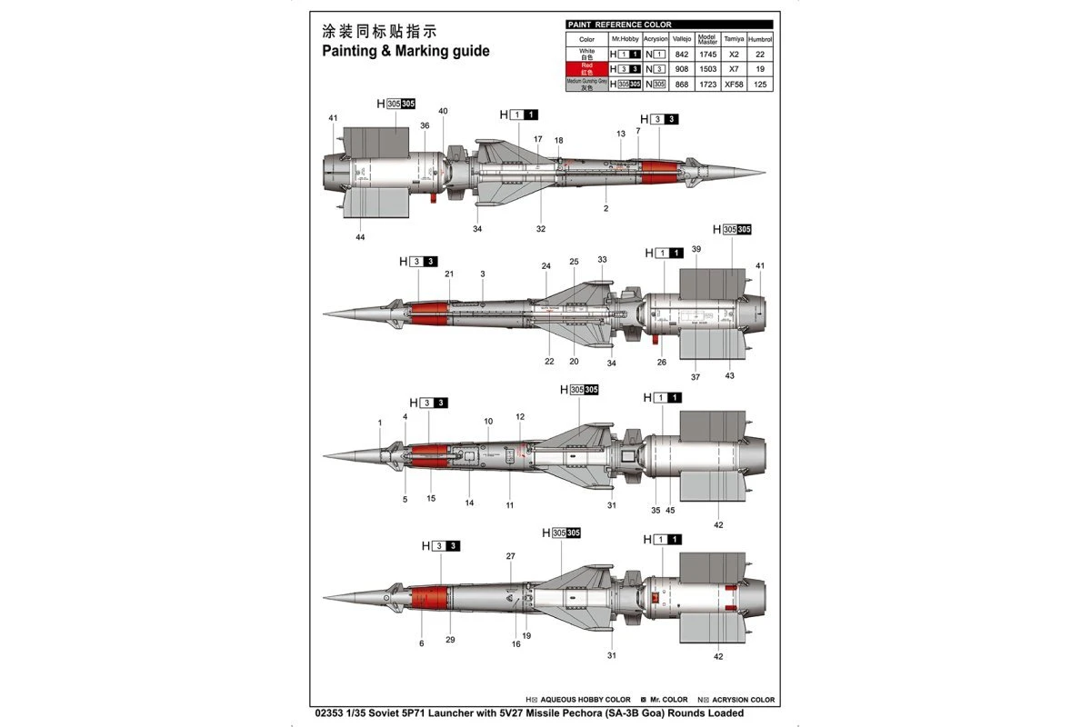 02353 | Trumpeter 1/35 Soviet 5P71 Launcher W/ 5V27 Pechora (SA-3B Goa) Missiles Anti-Aircraft Scaled Model Kit 14 02353 | Trumpeter 1/35 Soviet 5P71 Launcher W/ 5V27 Pechora (SA-3B Goa) Missiles Anti-Aircraft Scaled Model Kit - Image 12