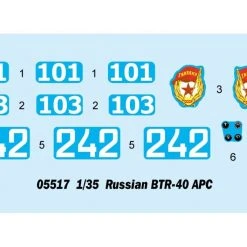 05517 | Trumpeter 1/35 Russian BTR-40 Armoured Personnel Carrie Scaled Plastic Model Kit -Mini Crafters Store TRU 05517 53 1200x800 1