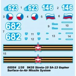 05554 | Trumpeter 1/35 9K35 Strela-10 SA-13 Gopher Surface To Air Missile System Scaled Plastic Model Kit -Mini Crafters Store TRU 05554 52 1200x800 1