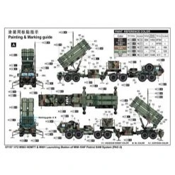 07157 | Trumpeter 1/72 M983 HEMTT And M901 Launching Station Of MIM-104F Patriot SAM System PAC-3 Scaled Plastic Model Kit -Mini Crafters Store TRU 071571 02 1200x800 1