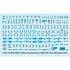 07157 | Trumpeter 1/72 M983 HEMTT And M901 Launching Station Of MIM-104F Patriot SAM System PAC-3 Scaled Plastic Model Kit -Mini Crafters Store TRU 071571 04 1200x800 1