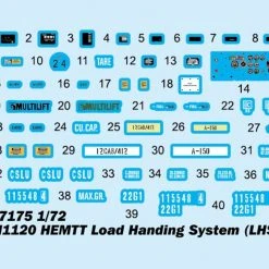 07175 | Trumpeter 1/72 M1120 HEMTT Load Handing System (LHS) Scaled Plastic Model Kit -Mini Crafters Store TRU 07175 05201 1200x800 1