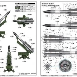 09550 | Trumpeter 1/35 Russian 5V28 Of 5P72 Launcher SAM-5 Scaled Plastic Model Kit -Mini Crafters Store TRU 09550 11 1200x800 1